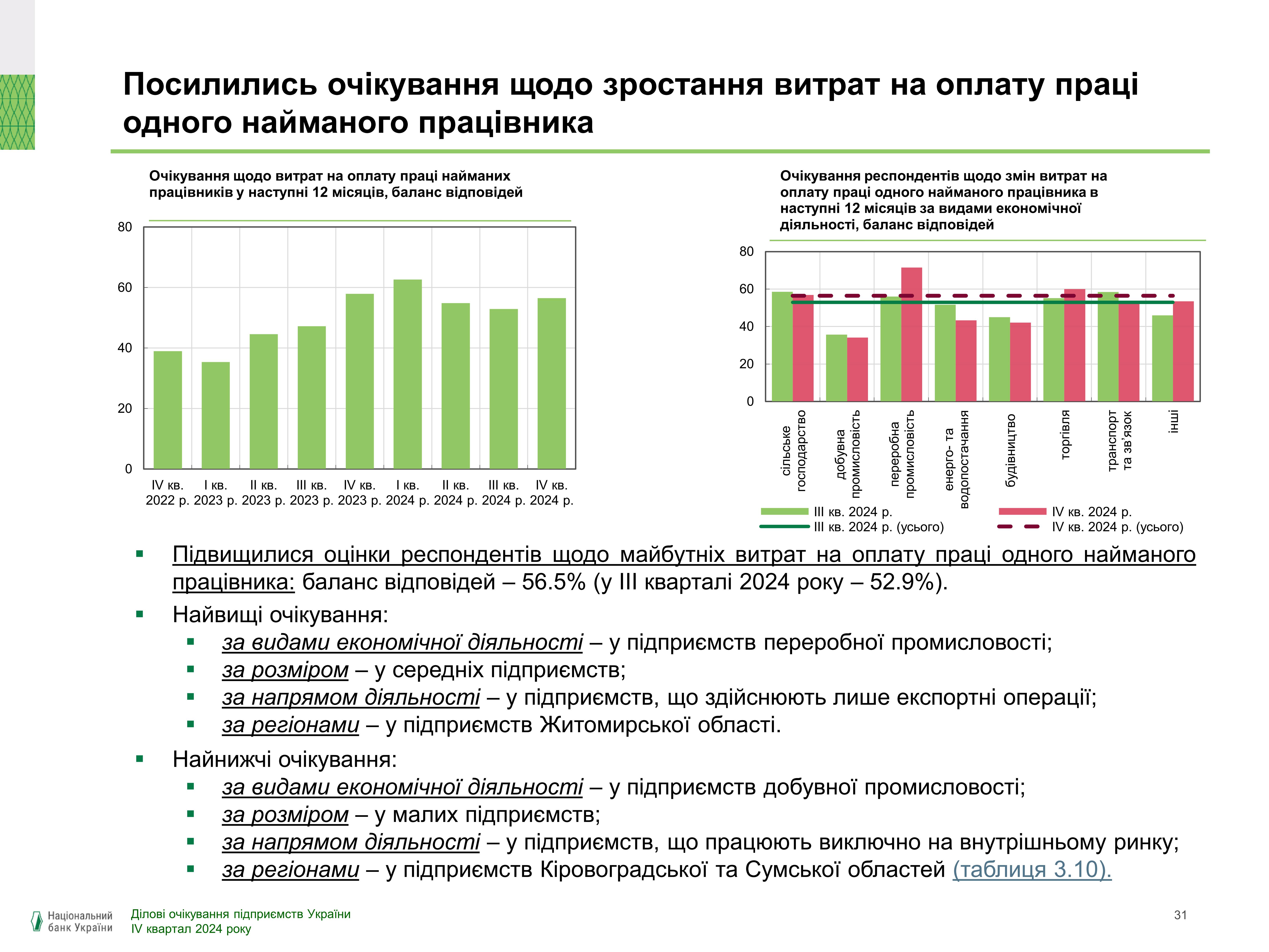 17.01.25 nbu oglyad zp 1
