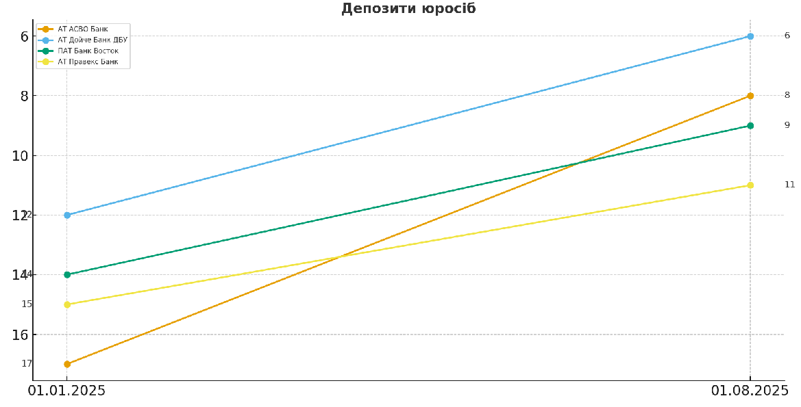 photo 2025 08 14 17 51 19
