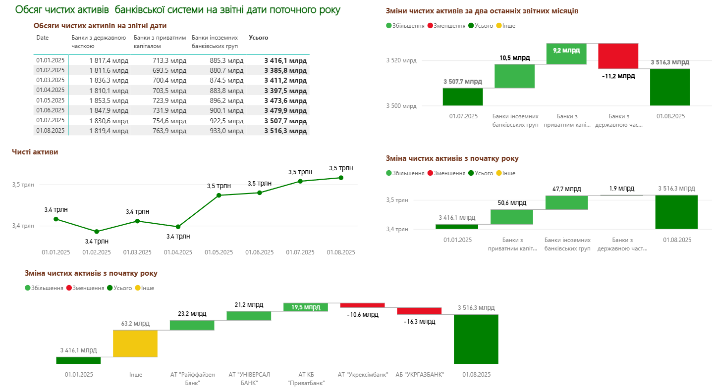 photo 2025 08 14 17 51 19