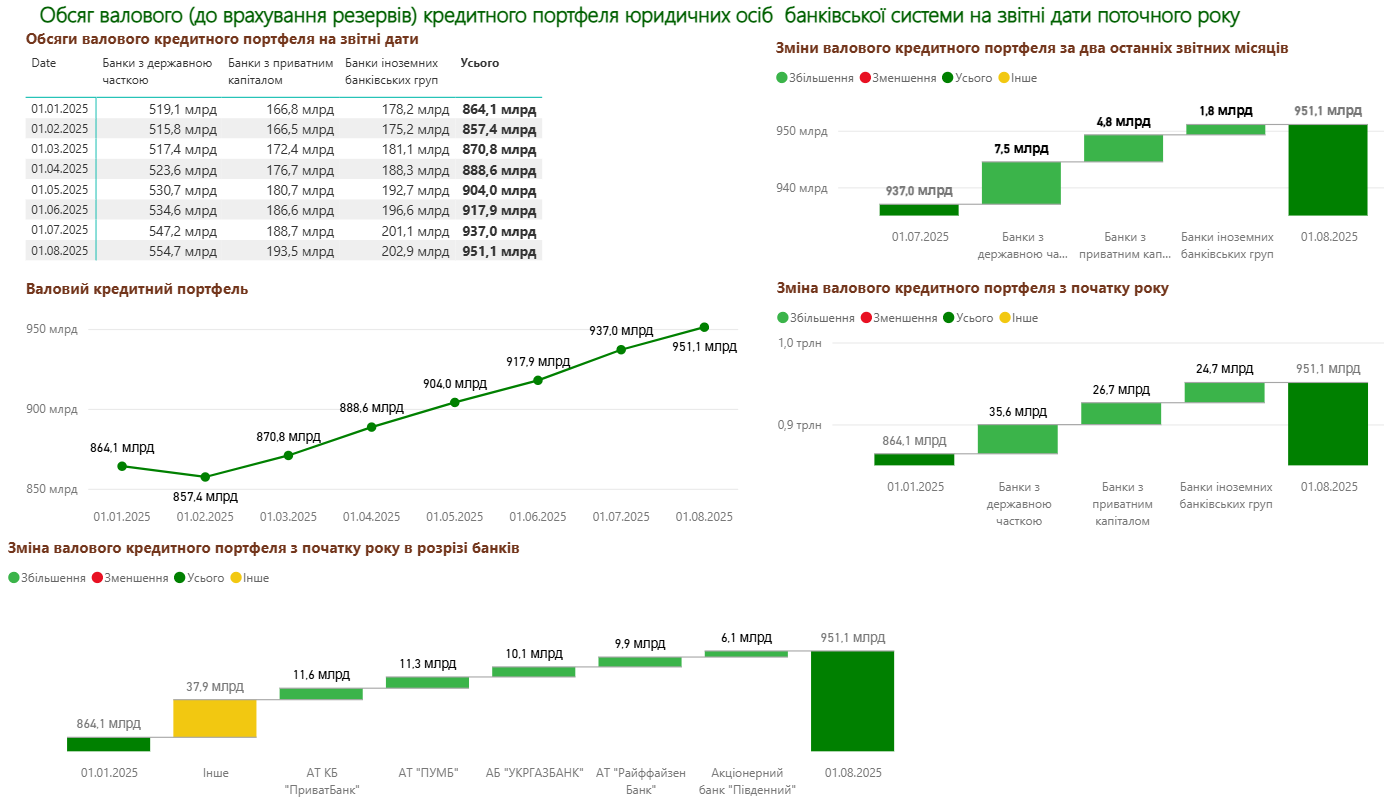 photo 2025 08 14 17 51 19