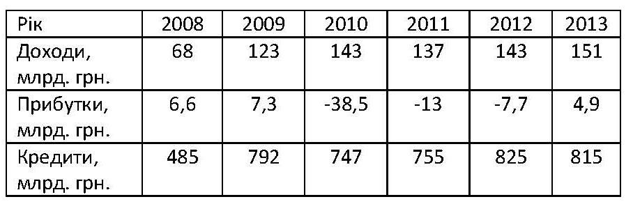 table_of_bank.jpg table_of_bank.jpg