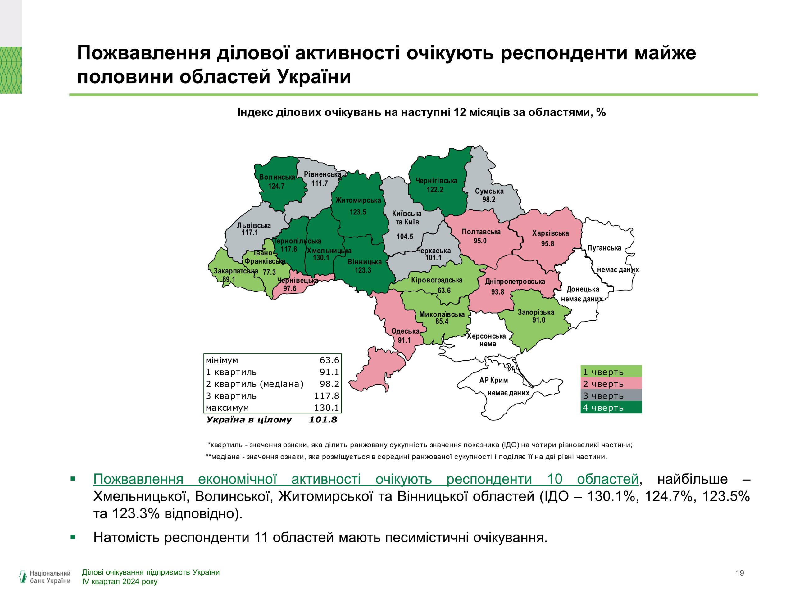 17.01.25 nbu business