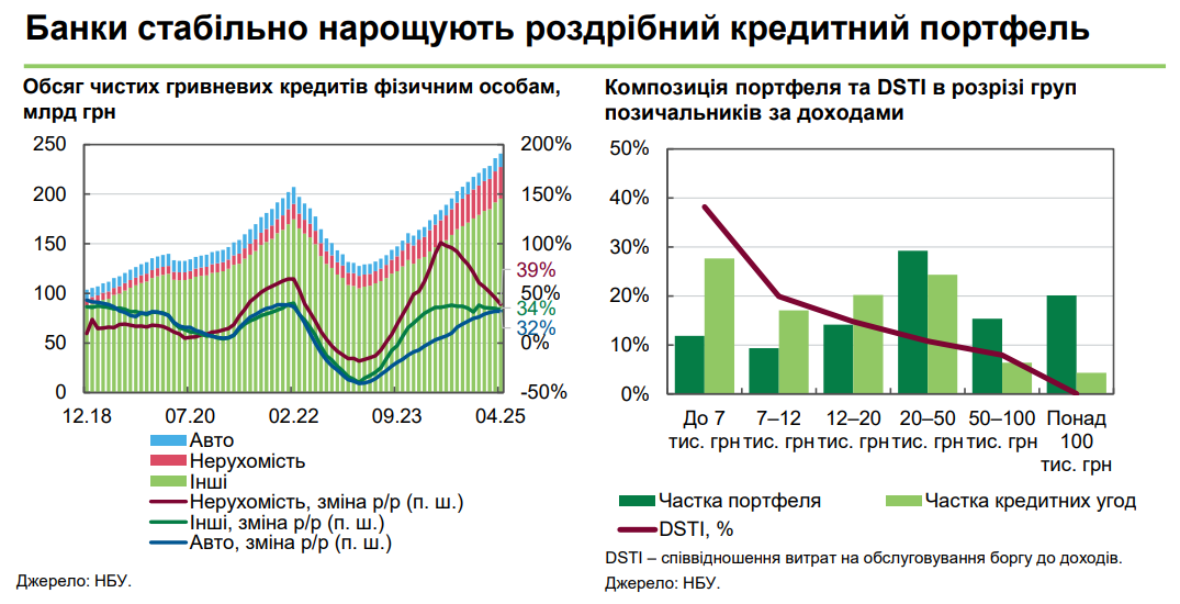 NBU Finstabilnist 1