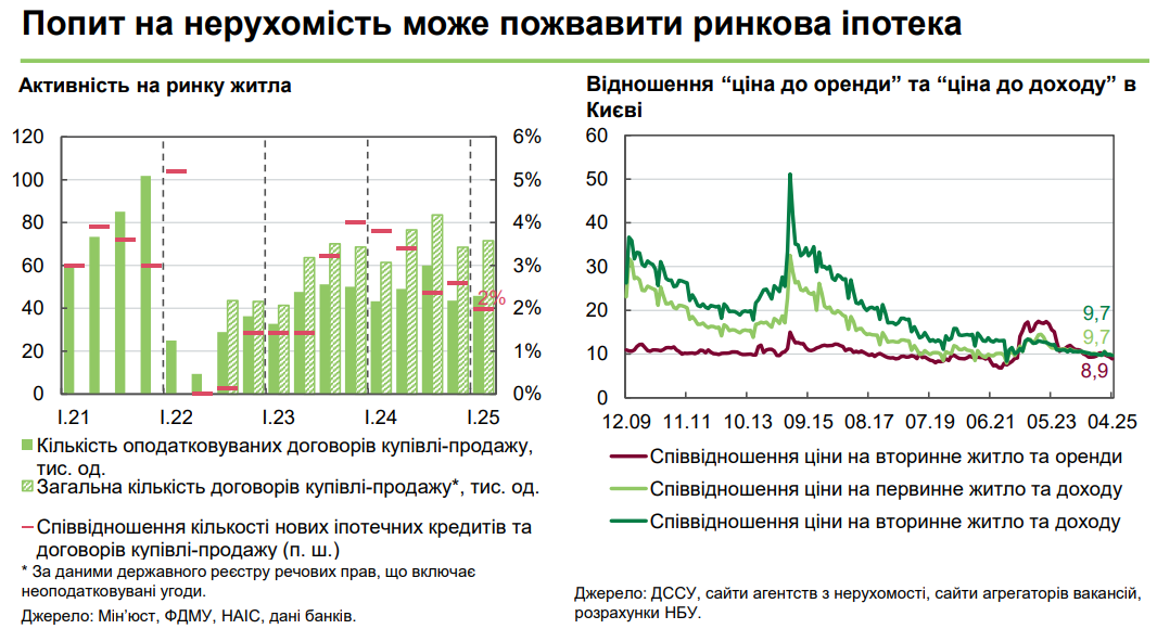 NBU Finstabilnist 3