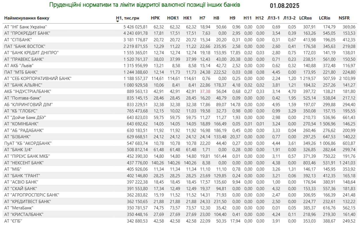 photo 2025 08 14 17 51 19