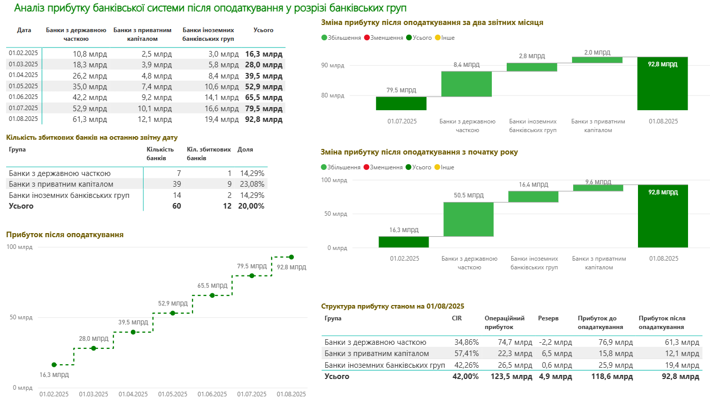 photo 2025 08 14 17 51 19