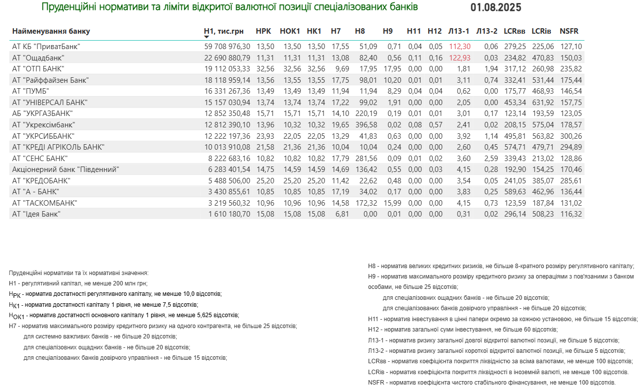 photo 2025 08 14 17 51 19