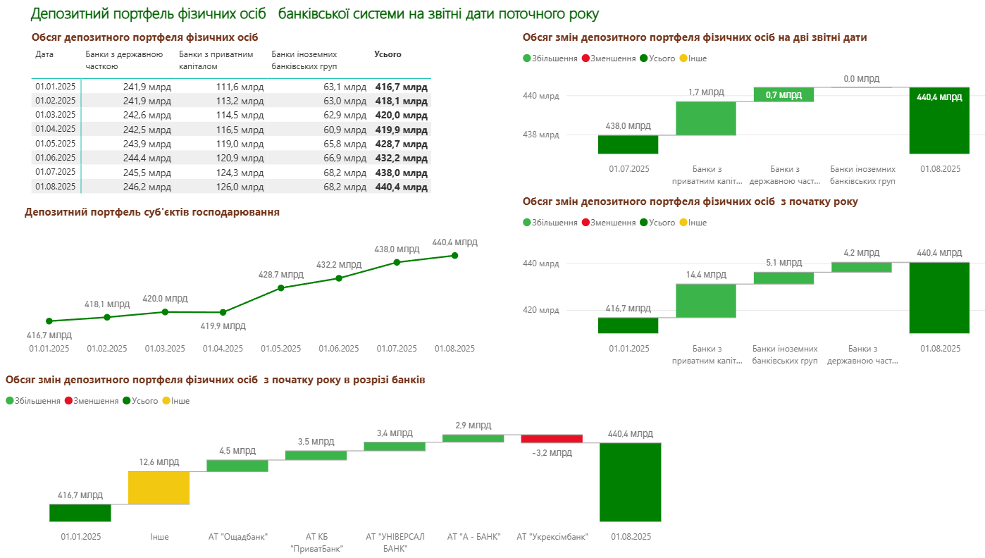 photo 2025 08 14 17 51 19
