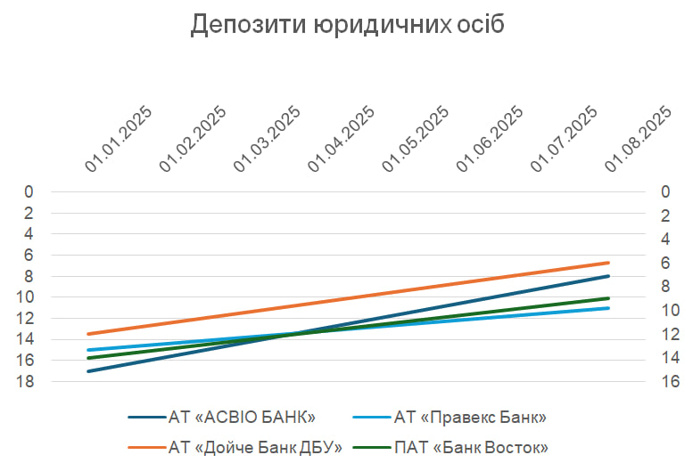 photo 2025 08 14 17 51 19