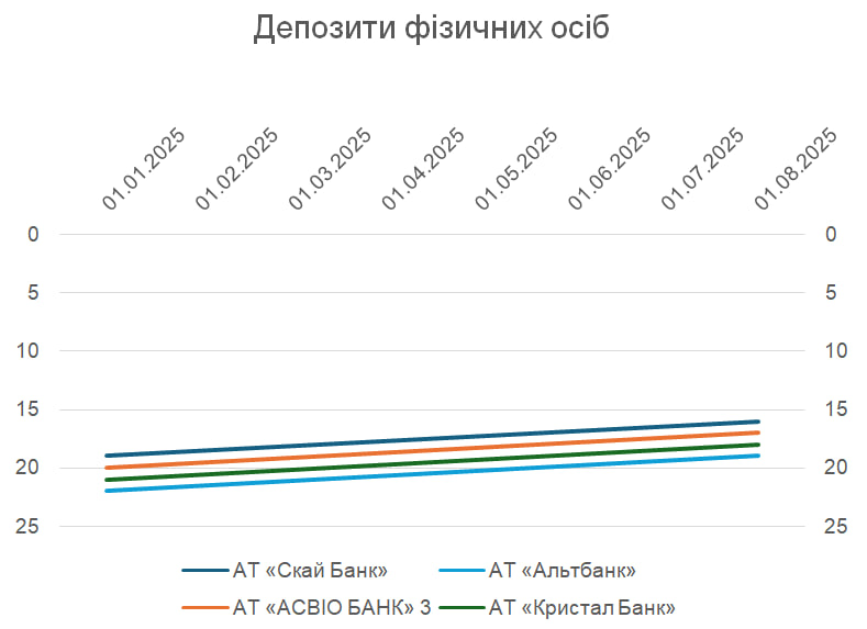 photo 2025 08 14 17 51 19