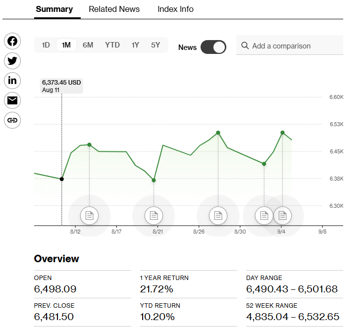 photo 2025 08 14 17 51 19