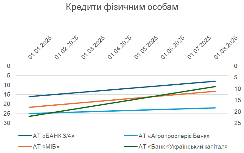 photo 2025 08 14 17 51 19