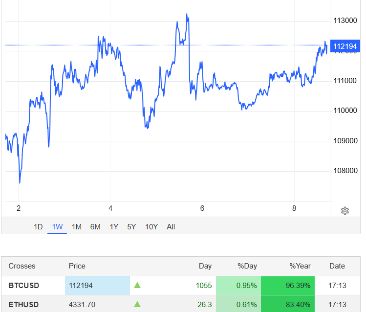 photo 2025 08 14 17 51 19