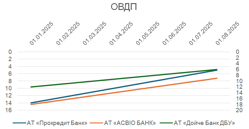 photo 2025 08 14 17 51 19