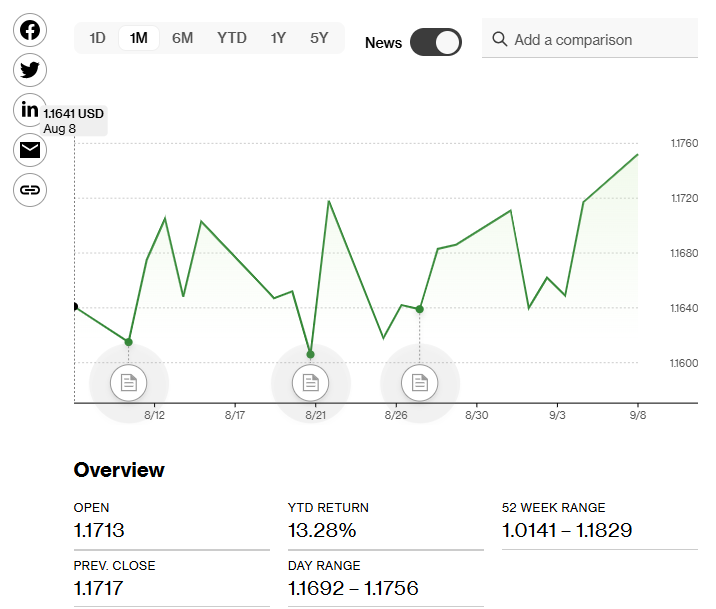 photo 2025 08 14 17 51 19