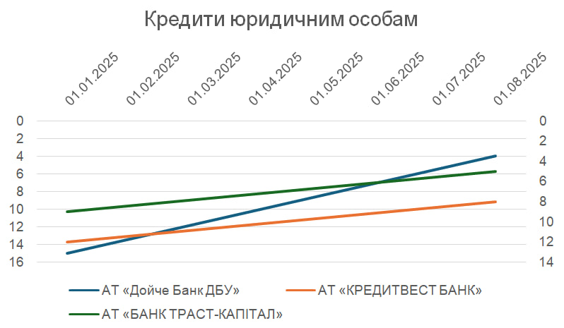 photo 2025 08 14 17 51 19